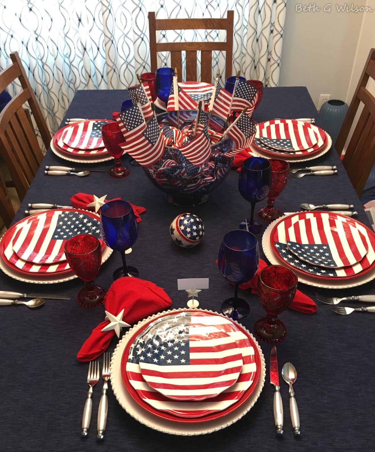 4th of July
