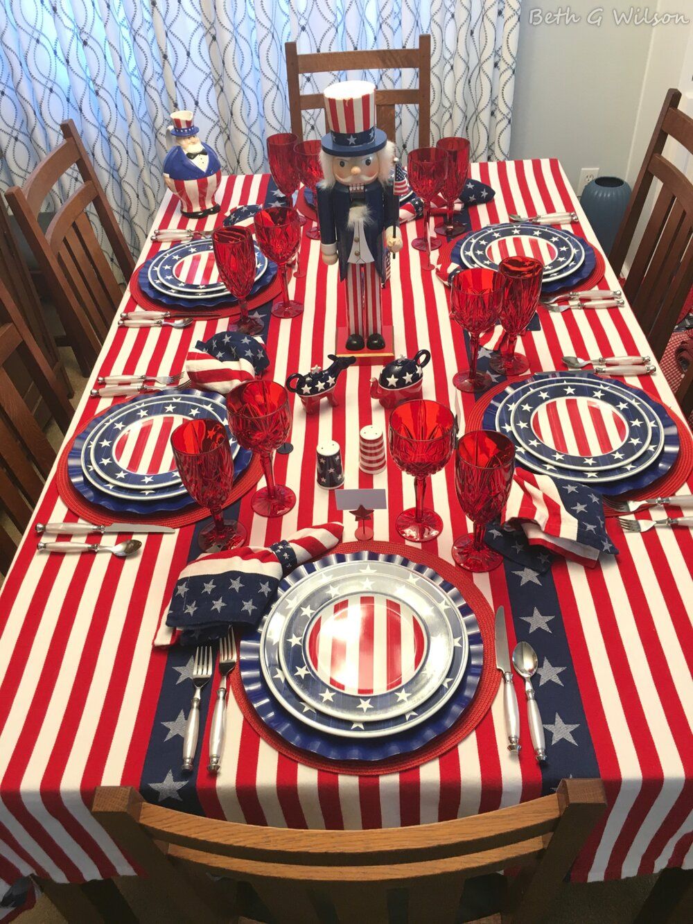 4th of July