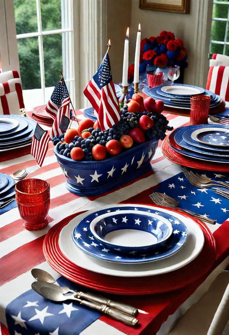 4th of July
